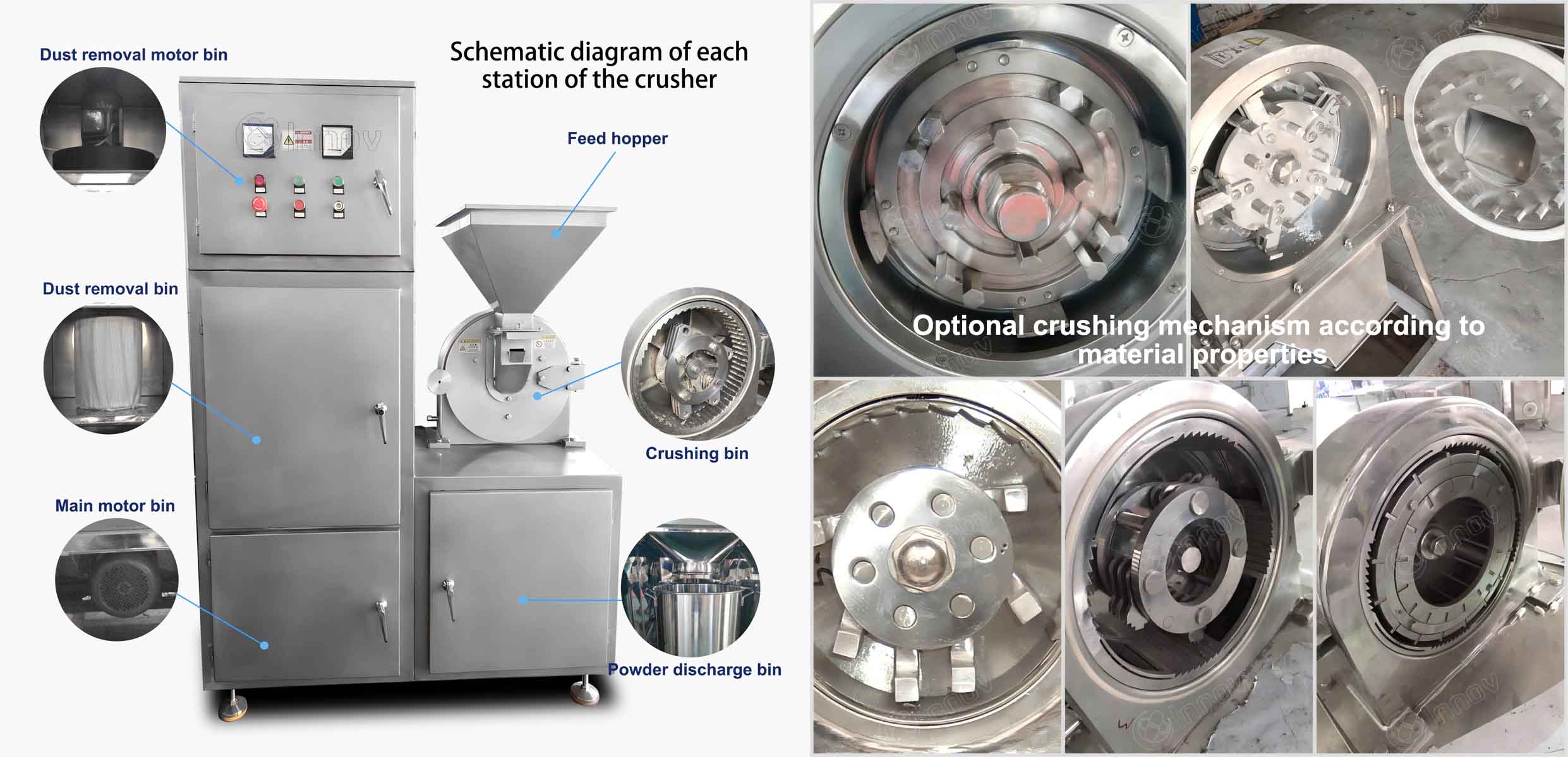 工作流程图 工作流程图