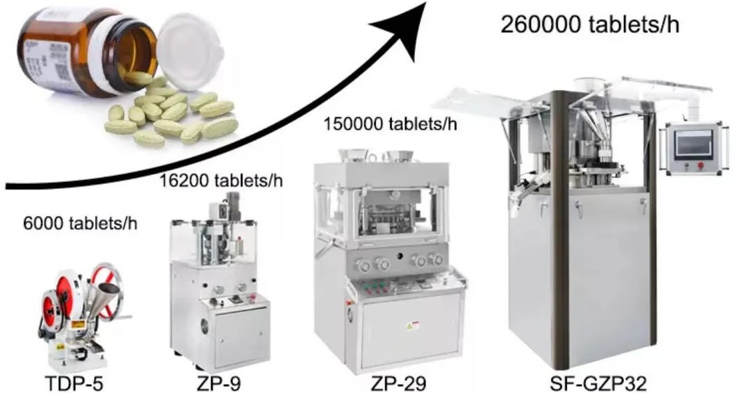 Tdp-1-5-Whole-Stainless-Steel-Single-Punch-Tablet-Press-Machine