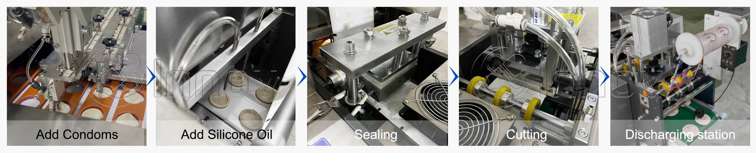 圆包工作流程详情